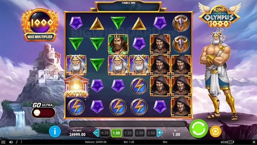 rich88 Responsible Gambling Practices